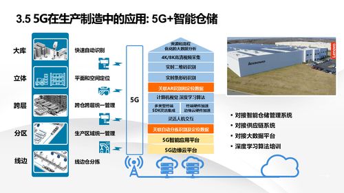 智能制造新篇章 數字化轉型下的智慧工廠建設與信息系統集成服務
