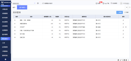 廣州企業(yè)服裝erp系統的價格